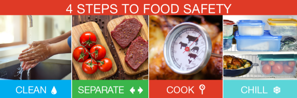 4 steps of food safety