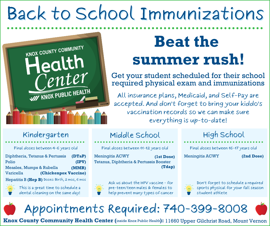 Copy of Back to School Immunizations 03082022 DIGITAL