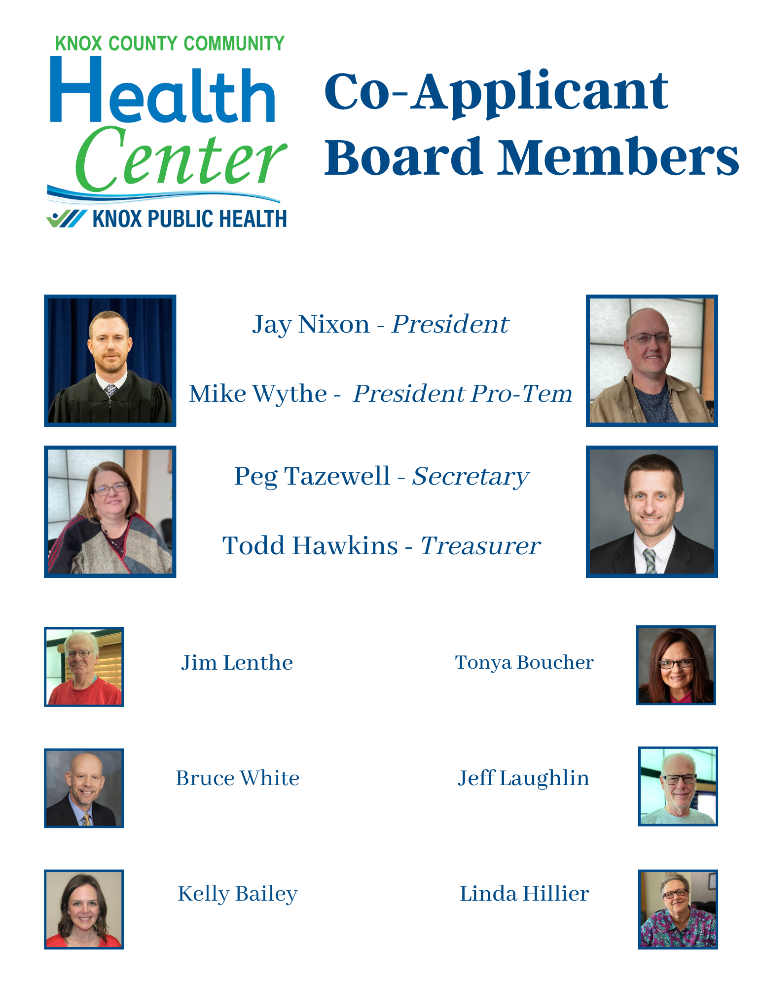 Co Applicant Board Members 07052024