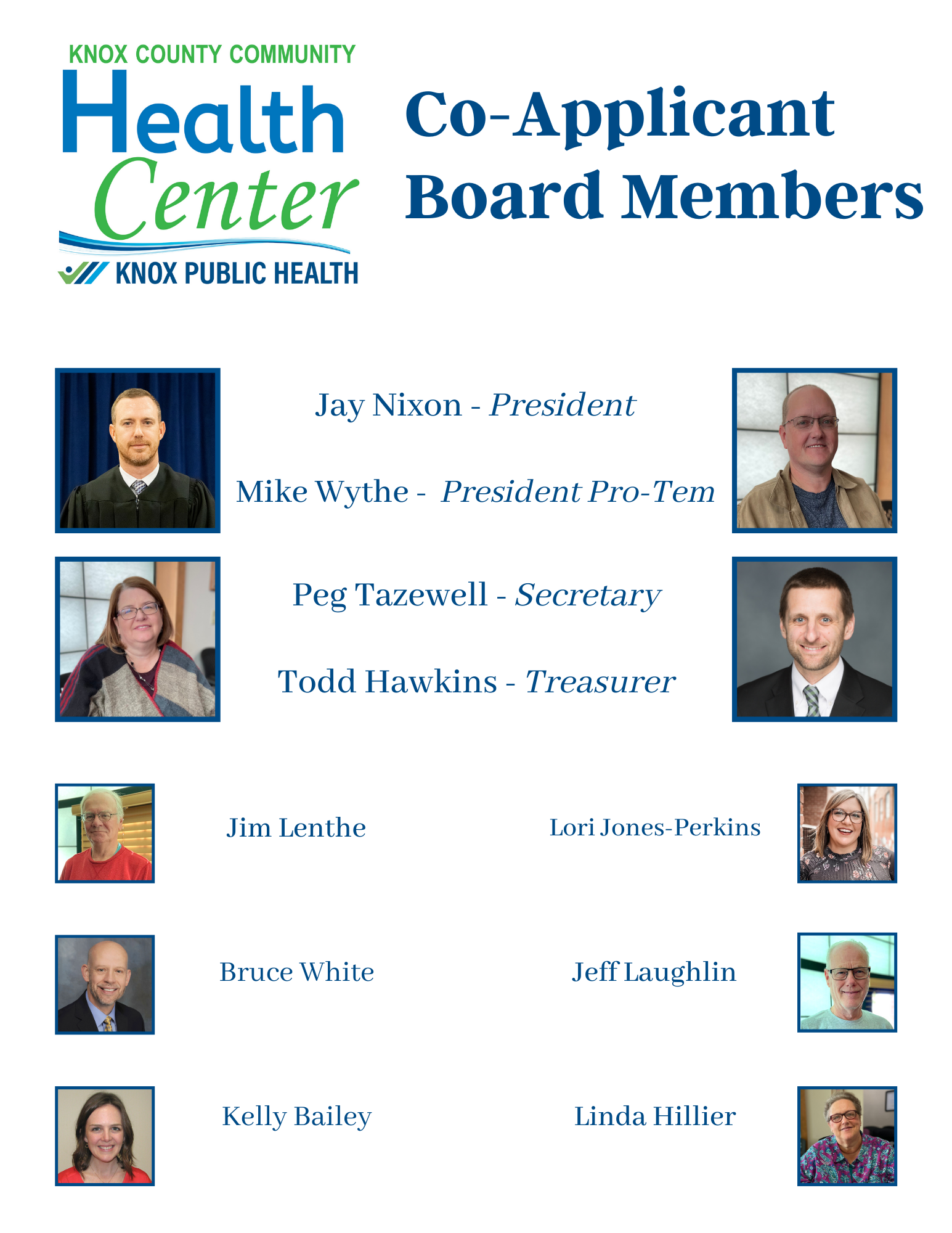 Co Applicant Board Members