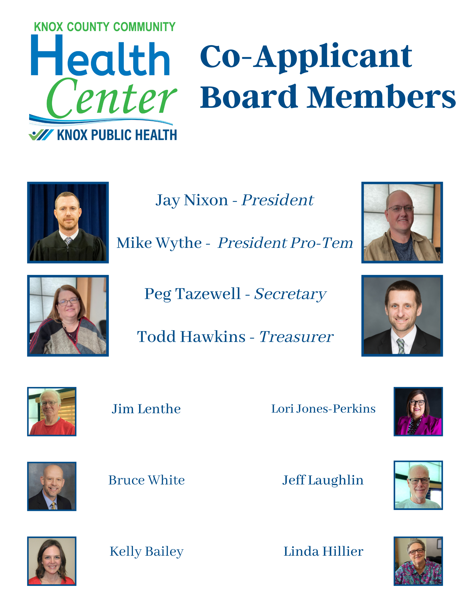 Co Applicant Board Members 02102023 2