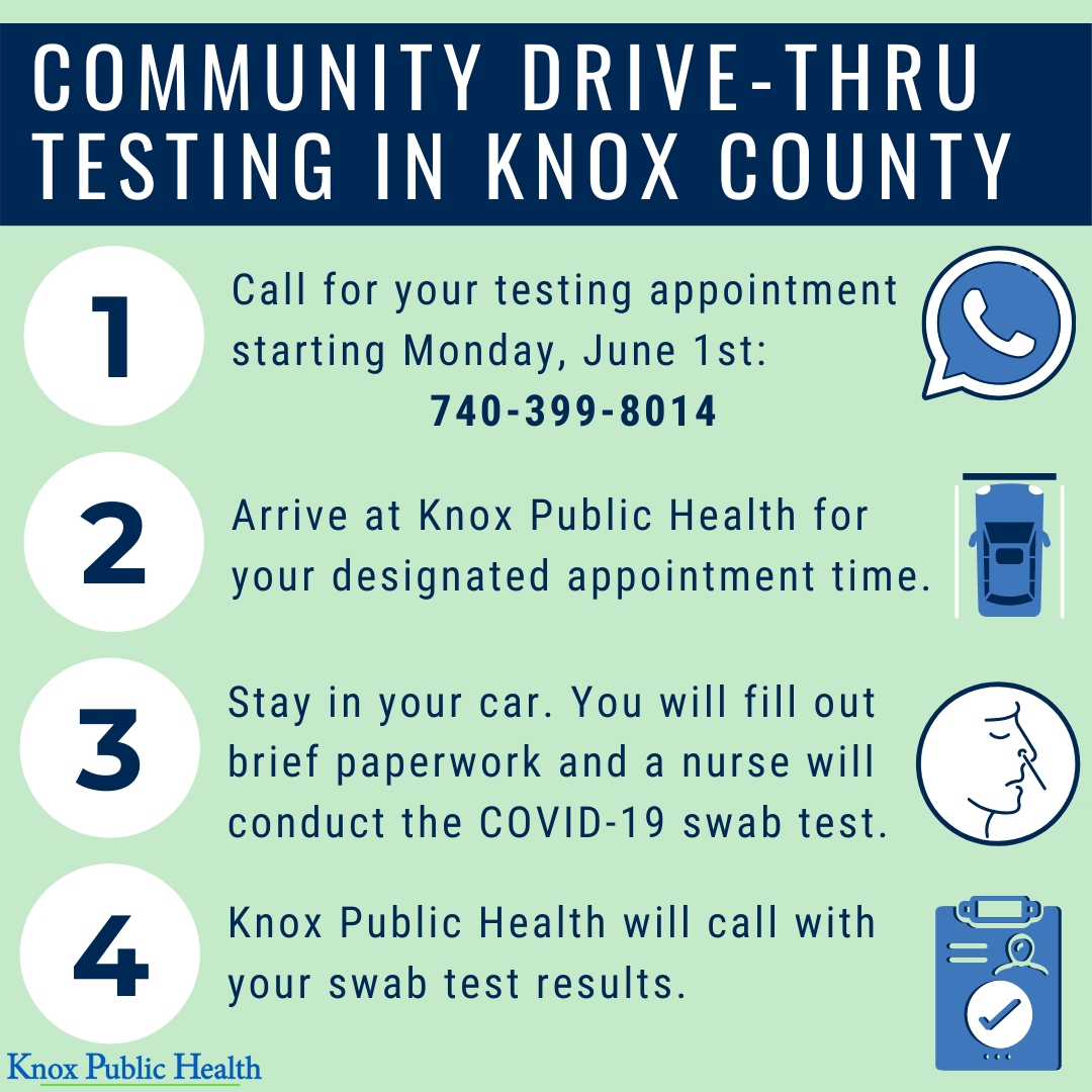 Community Drive Thru Testing in Knox County 1