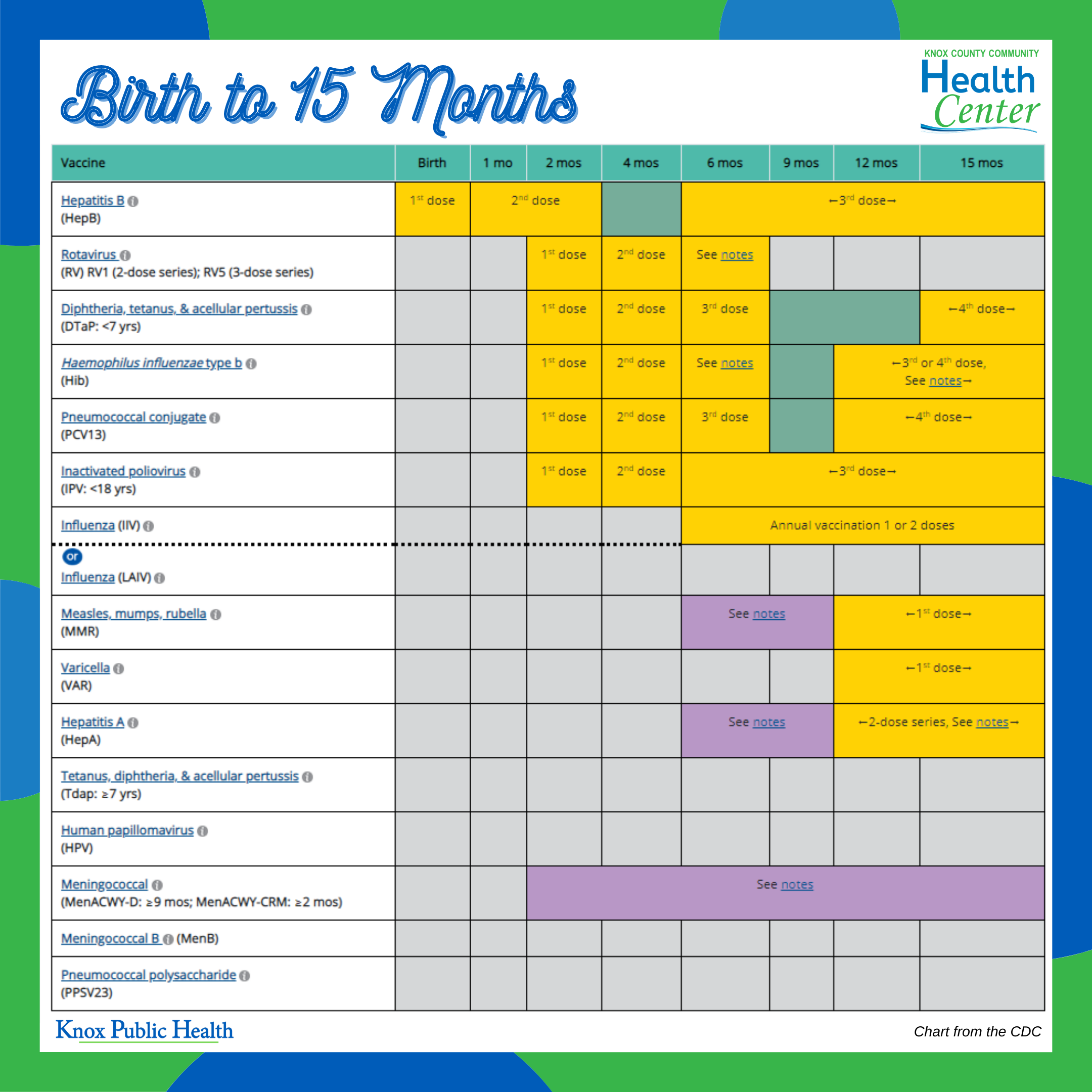 Kids need a variety of immunizations 07142020 1