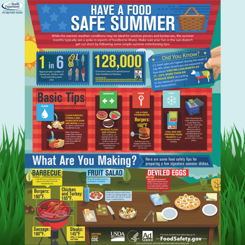 Summer food safety KCHD link in bio