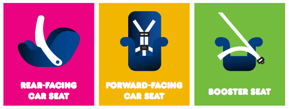 Car Seat Safety, Forward Facing Car Seat Requirements Ohio