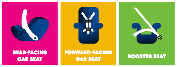 Booster seat types hot sale