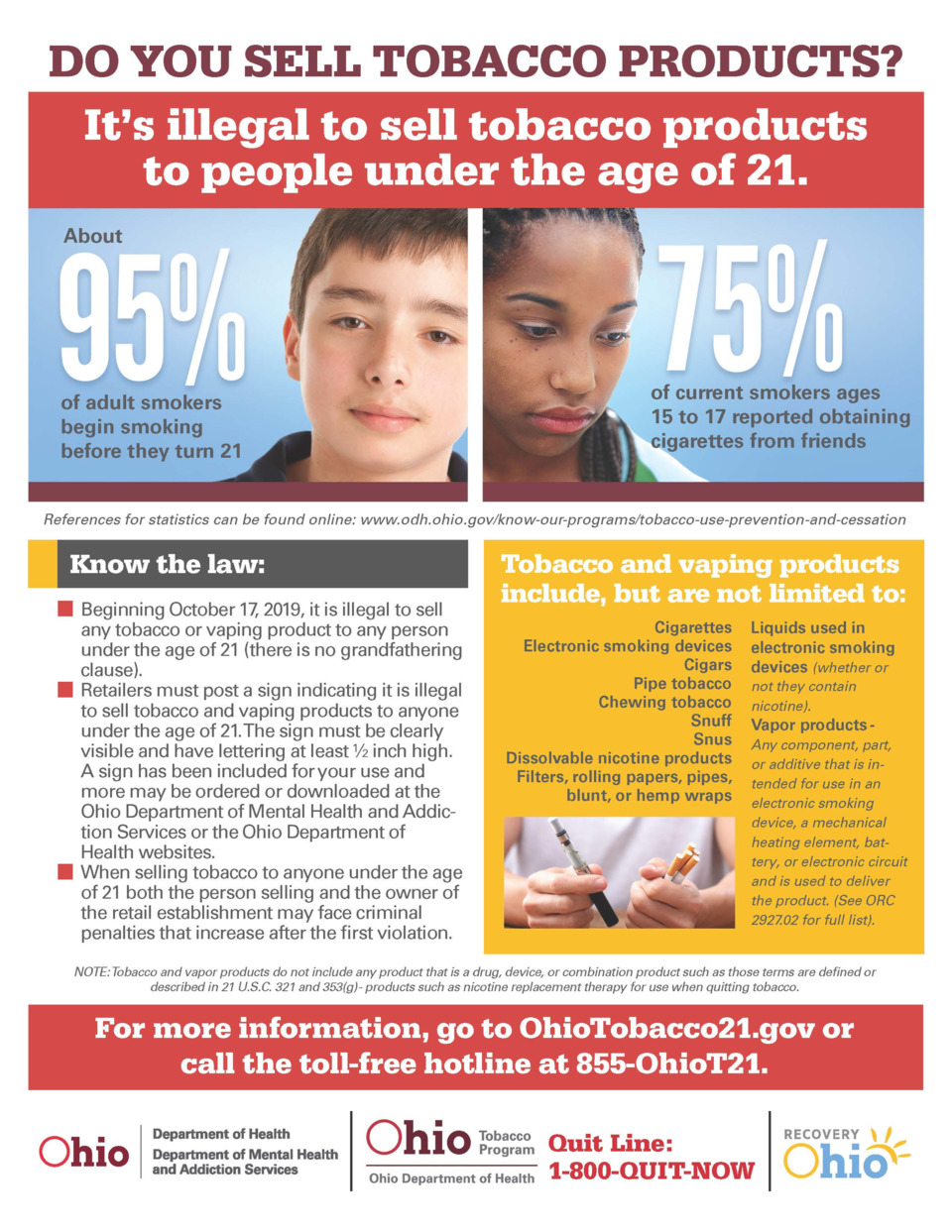 Tobacco Info graphic flyer.5da8d8855f04b